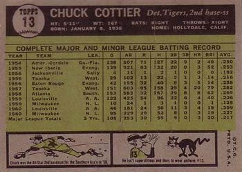 1961 Topps #13 Chuck Cottier Back