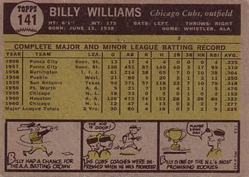 1961 Topps #141 Billy Williams Back