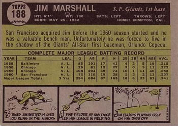1961 Topps #188 Jim Marshall Back