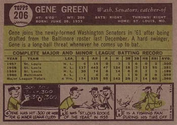 1961 Topps #206 Gene Green Back