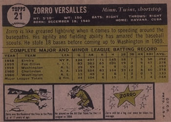 1961 Topps #21 Zorro Versalles Back