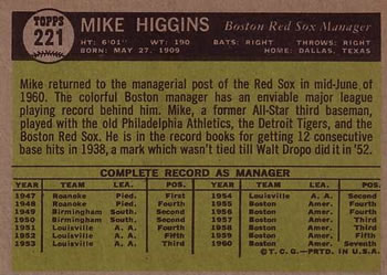 1961 Topps #221 Mike Higgins Back