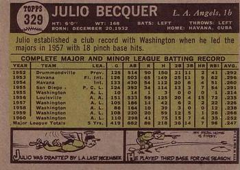1961 Topps #329 Julio Becquer Back