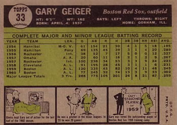 1961 Topps #33 Gary Geiger Back