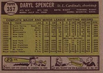 1961 Topps #357 Daryl Spencer Back
