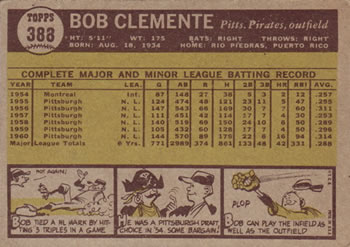 1961 Topps #388 Bob Clemente Back