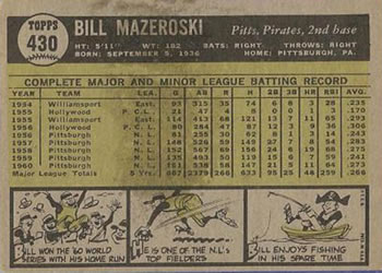 1961 Topps #430 Bill Mazeroski Back