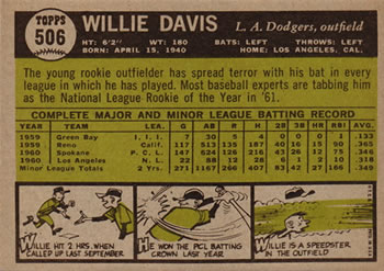 1961 Topps #506 Willie Davis Back
