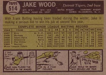 1961 Topps #514 Jake Wood Back