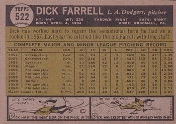 1961 Topps #522 Dick Farrell Back