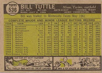 1961 Topps #536 Bill Tuttle Back
