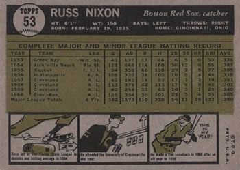 1961 Topps #53 Russ Nixon Back