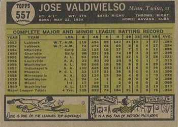 1961 Topps #557 Jose Valdivielso Back