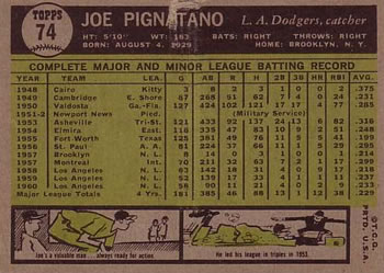 1961 Topps #74 Joe Pignatano Back