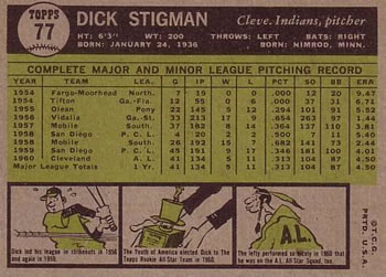 1961 Topps #77 Dick Stigman Back