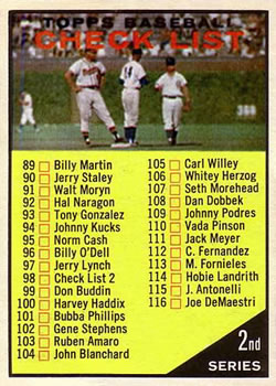 1961 Topps #98 2nd Series Checklist: 89-176 Front