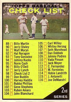 1961 Topps #98 2nd Series Checklist: 89-176 Front
