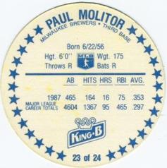 1988 King B Discs #23 Paul Molitor Back