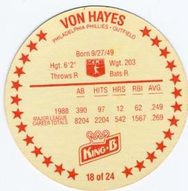 1989 King B Discs #18 Von Hayes Back