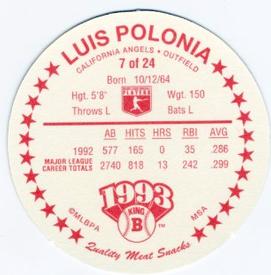 1993 King B Discs #7 Luis Polonia Back