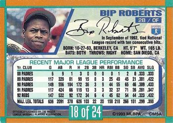 1993 Duracell Power Players I #18 Bip Roberts Back
