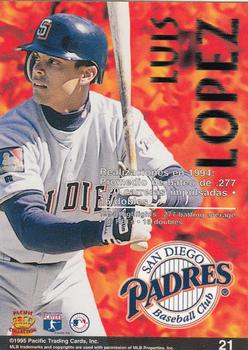 1995 Pacific - Latinos Destacados #21 Luis Lopez Back