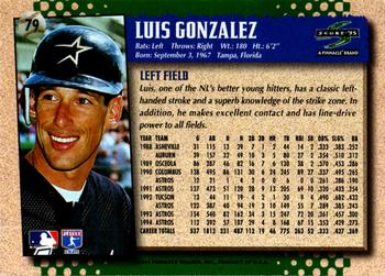 1995 Score #79 Luis Gonzalez Back