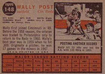 1962 Topps #148 Wally Post Back