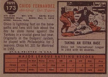 1962 Topps #173 Chico Fernandez Back