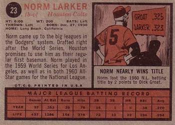 1962 Topps #23 Norm Larker Back