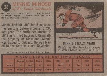 1962 Topps #28 Minnie Minoso Back