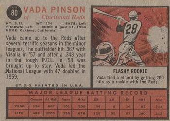 1962 Topps #80 Vada Pinson Back