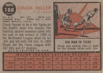 1962 Topps #188 Chuck Hiller Back