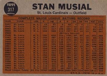 1962 Topps #317 Musial Plays 21st Season Back