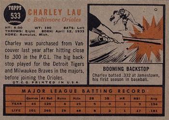 1962 Topps #533 Charley Lau Back