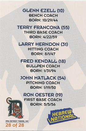 1996 Hebrew National Detroit Tigers #28 Glenn Ezell / Terry Francona / Larry Herndon / Fred Kendall / John Matlack / Ron Oester Back
