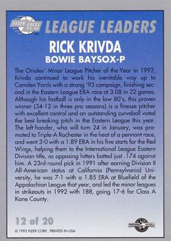 1993-94 Fleer Excel - League Leaders #12 Rick Krivda Back
