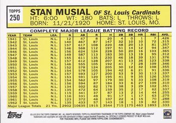 2010 Topps - The Cards Your Mom Threw Out (Original Back) #250 Stan Musial Back