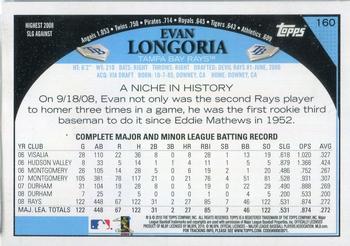 2010 Topps - The Cards Your Mom Threw Out (Original Back) #160 Evan Longoria Back