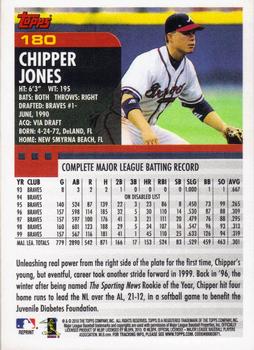 2010 Topps - The Cards Your Mom Threw Out (Original Back) #180 Chipper Jones Back