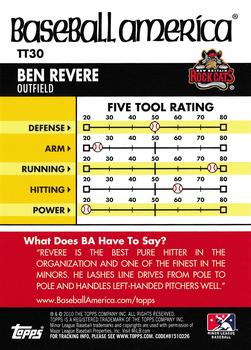 2010 Topps Pro Debut - Baseball America's Tools of the Trade #TT30 Ben Revere Back
