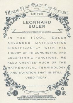 2011 Topps Allen & Ginter - Minds that Made the Future #MMF20 Leonhard Euler Back