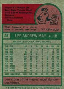 1975 Topps Mini #25 Lee May Back