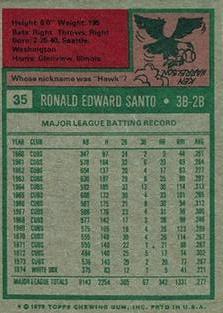 1975 Topps Mini #35 Ron Santo Back