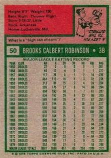 1975 Topps Mini #50 Brooks Robinson Back