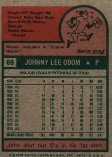 1975 Topps Mini #69 John Odom Back