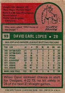 1975 Topps Mini #93 Dave Lopes Back