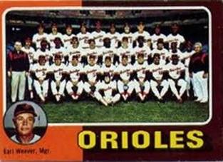 1975 Topps Mini #117 Baltimore Orioles / Earl Weaver Front