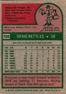1975 Topps Mini #160 Graig Nettles Back