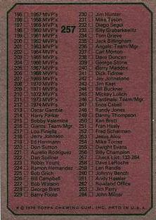1975 Topps Mini #257 Checklist: 133-264 Back